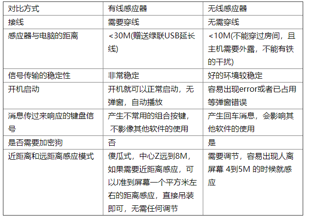QQ截圖20200915101627.png