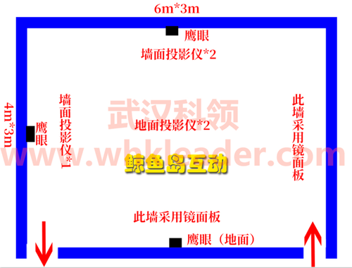 鲸鱼岛互动4.png
