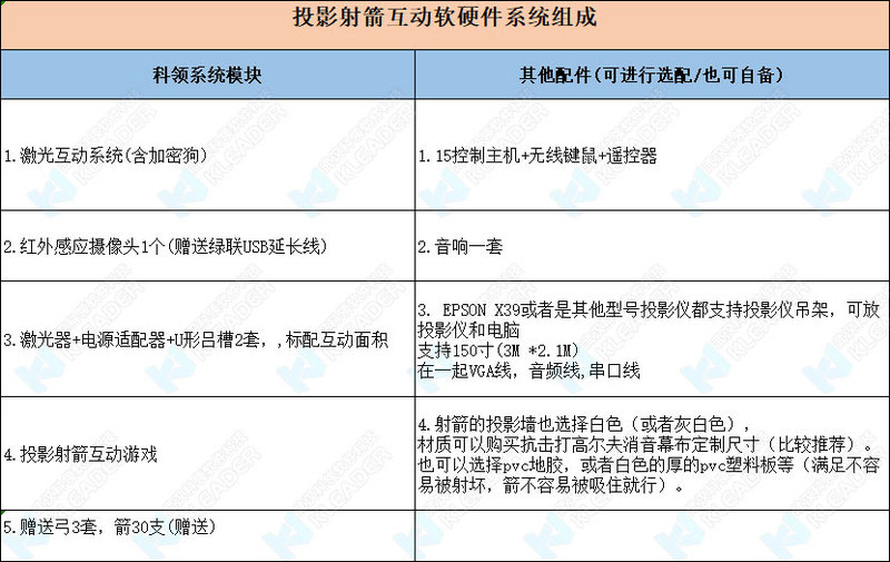 射箭系统组成-中文网站.jpg