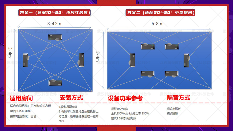 方案对比.jpg