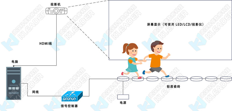 跳跳灯-参数图中文网站.jpg