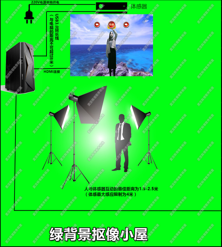 绿幕抠像.jpg