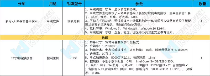 新冠人体器官感染演示-中文.jpg